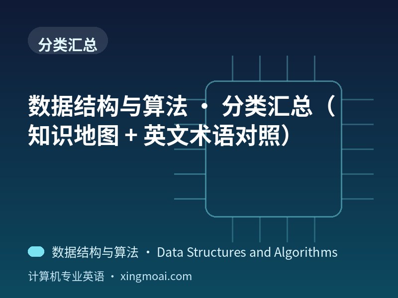 数据结构与算法 · 分类汇总（知识地图 + 英文术语对照）