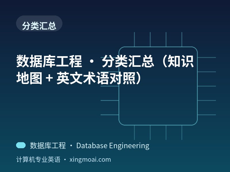 数据库工程 · 分类汇总（知识地图 + 英文术语对照）