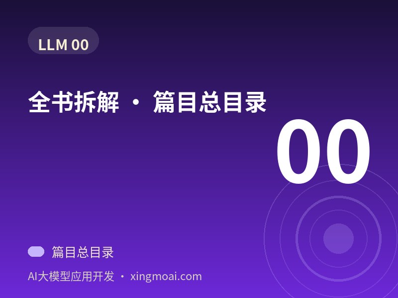 全书拆解 · 篇目总目录