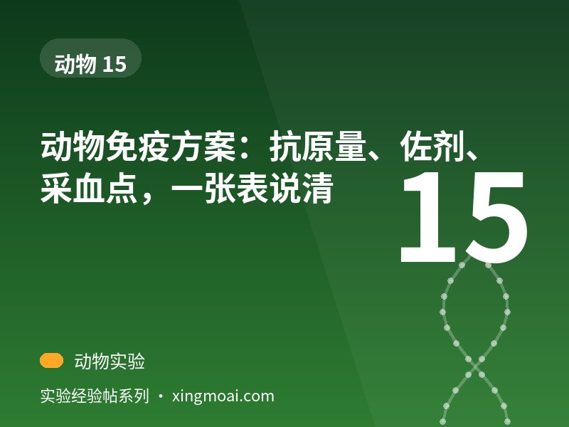 动物免疫方案：抗原量、佐剂、采血点，一张表说清