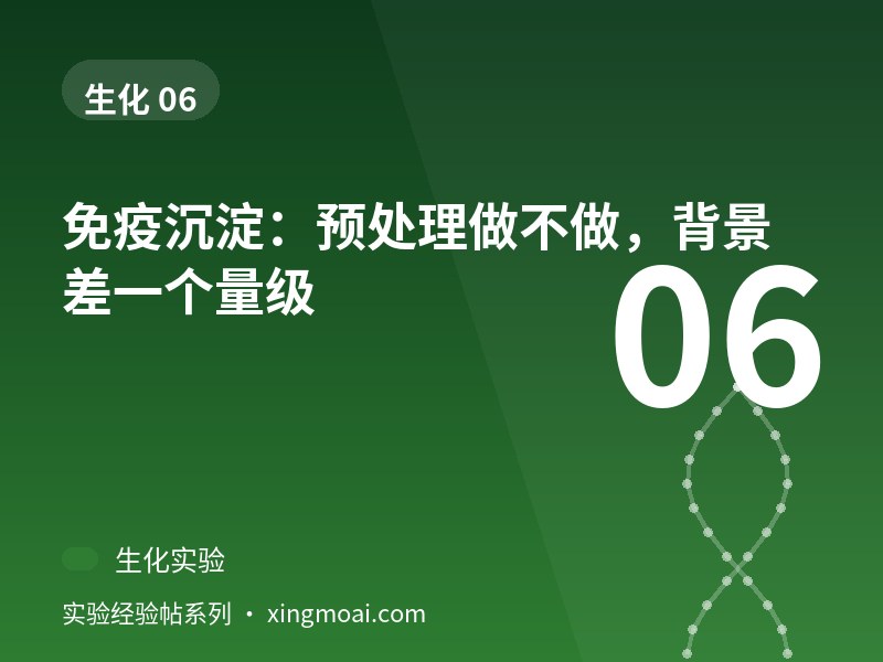 免疫沉淀：预处理做不做，背景差一个量级