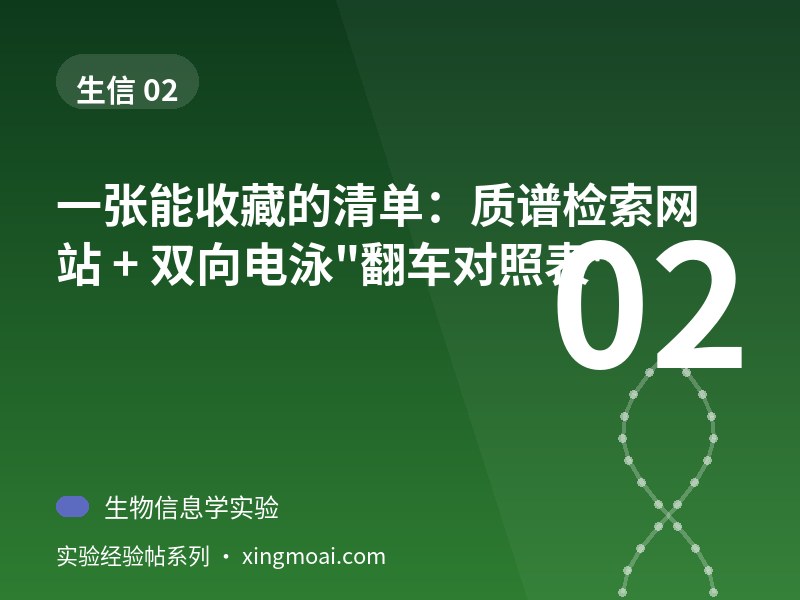 一张能收藏的清单：质谱检索网站 + 双向电泳"翻车对照表"