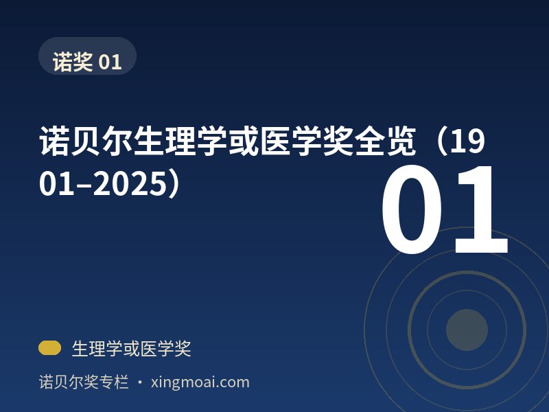 诺贝尔生理学或医学奖全览（1901–2025）