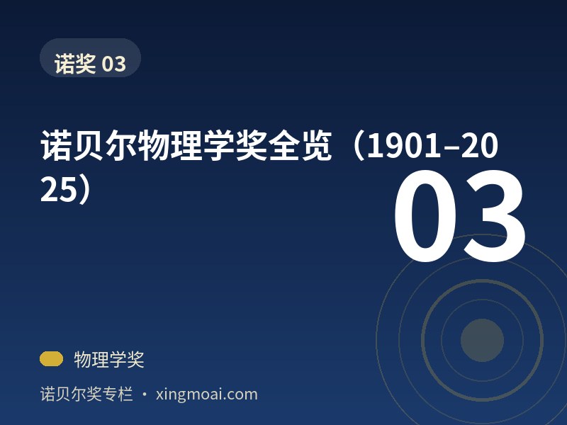 诺贝尔物理学奖全览（1901–2025）