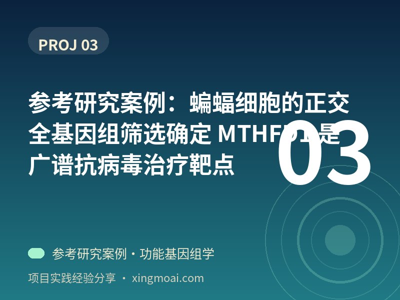 参考研究案例：蝙蝠细胞的正交全基因组筛选确定 MTHFD1 是广谱抗病毒治疗靶点