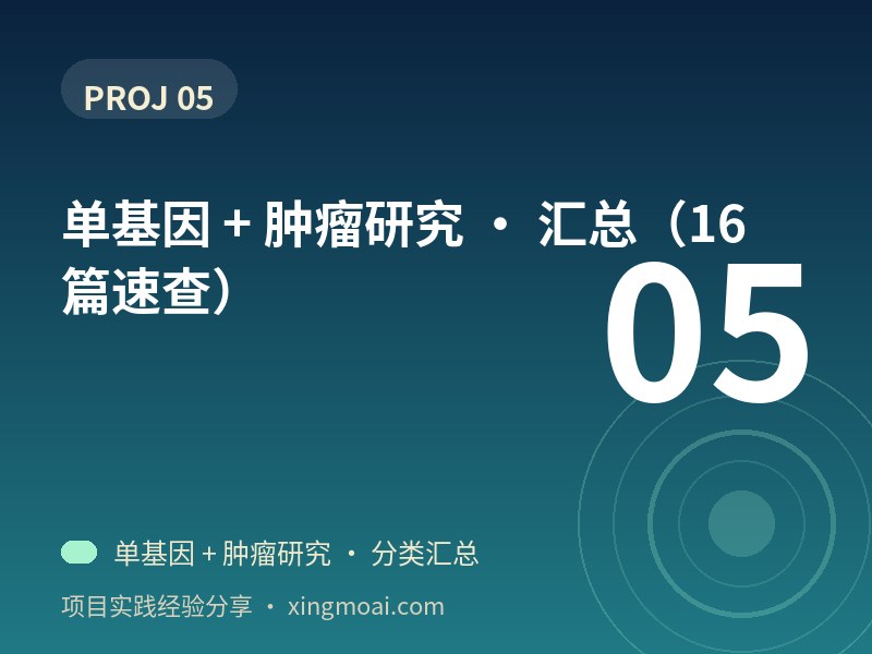 单基因 + 肿瘤研究 · 汇总（16 篇速查）