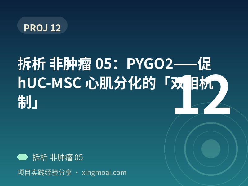拆析 非肿瘤 05：PYGO2——促 hUC-MSC 心肌分化的「双相机制」